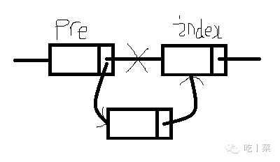 线性表的链式存储结构
